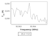 tmc1-c2-60_0:3mm_ori_51.png