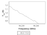 tmc1-c2-60_0:3mm_ori_56.png