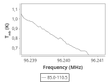 tmc1-c2-60_0:3mm_ori_57.png