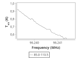 tmc1-c2-60_0:3mm_ori_58.png