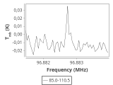 tmc1-c2-60_0:3mm_ori_64.png