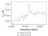 tmc1-c2-60_0:3mm_ori_65.png