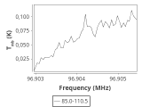 tmc1-c2-60_0:3mm_ori_66.png