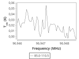 tmc1-c2-60_0:3mm_ori_69.png