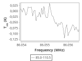 tmc1-c2-60_0:3mm_ori_7.png