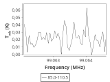 tmc1-c2-60_0:3mm_ori_79.png