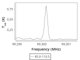 tmc1-c2-60_0:3mm_ori_81.png