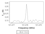 tmc1-c2-60_0:3mm_ori_82.png