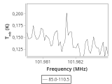 tmc1-c2-60_0:3mm_ori_83.png