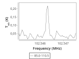 tmc1-c2-60_0:3mm_ori_85.png