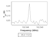 tmc1-c2-60_0:3mm_ori_86.png