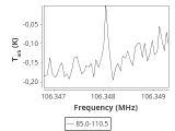 tmc1-c2-60_0:3mm_ori_87.png