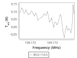 tmc1-c2-60_0:3mm_ori_89.png