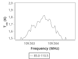 tmc1-c2-60_0:3mm_ori_91.png