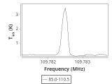 tmc1-c2-60_0:3mm_ori_92.png