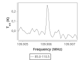 tmc1-c2-60_0:3mm_ori_93.png