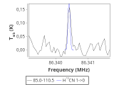 tmc1-c2-60_0:3mm_red_10.png