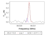 tmc1-c2-60_0:3mm_red_15.png