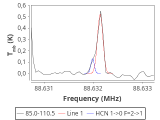 tmc1-c2-60_0:3mm_red_17.png