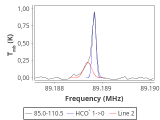 tmc1-c2-60_0:3mm_red_22.png