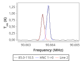 tmc1-c2-60_0:3mm_red_25.png