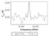 tmc1-c2-60_0:3mm_red_30.png