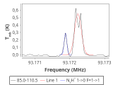 tmc1-c2-60_0:3mm_red_32.png