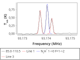 tmc1-c2-60_0:3mm_red_35.png