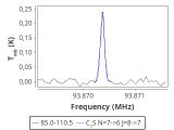 tmc1-c2-60_0:3mm_red_42.png