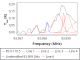 tmc1-c2-60_0:3mm_red_44.png