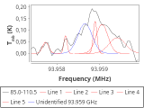 tmc1-c2-60_0:3mm_red_45.png