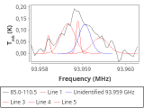 tmc1-c2-60_0:3mm_red_47.png