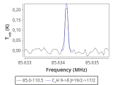 tmc1-c2-60_0:3mm_red_5.png