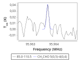 tmc1-c2-60_0:3mm_red_51.png