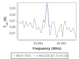 tmc1-c2-60_0:3mm_red_52.png