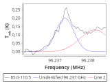 tmc1-c2-60_0:3mm_red_53.png