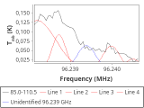 tmc1-c2-60_0:3mm_red_56.png