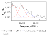 tmc1-c2-60_0:3mm_red_58.png