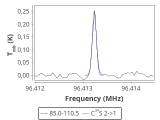 tmc1-c2-60_0:3mm_red_59.png