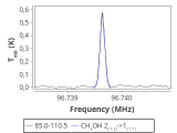 tmc1-c2-60_0:3mm_red_61.png