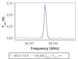 tmc1-c2-60_0:3mm_red_62.png