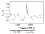 tmc1-c2-60_0:3mm_red_64.png