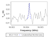 tmc1-c2-60_0:3mm_red_66.png