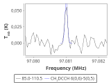 tmc1-c2-60_0:3mm_red_70.png