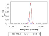 tmc1-c2-60_0:3mm_red_73.png