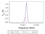 tmc1-c2-60_0:3mm_red_74.png