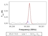 tmc1-c2-60_0:3mm_red_80.png