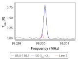 tmc1-c2-60_0:3mm_red_81.png