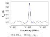 tmc1-c2-60_0:3mm_red_82.png