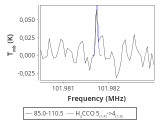 tmc1-c2-60_0:3mm_red_83.png